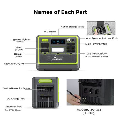 FOSSiBOT F2400 Portable Power Station, 2048Wh LiFePO4 Battery 2400W Output Solar Generator FOSSiBOT F2400 Portable Power Station, 2048Wh LiFePO4 Battery 2400W Output Solar Generator